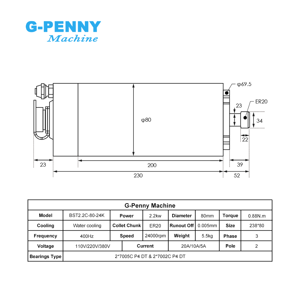 مجموعة محور تبريد مائي CNC من  - مراجعة 2.2Kw Water Cooled Spindle Kit Vfd وسعره